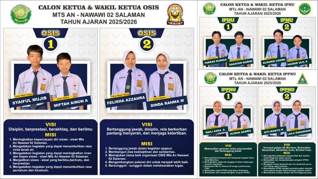 Pemilihan Ketua dan wakil Osis